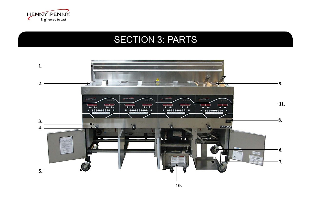TECHNICAL MANUAL Evolution Elite - 1