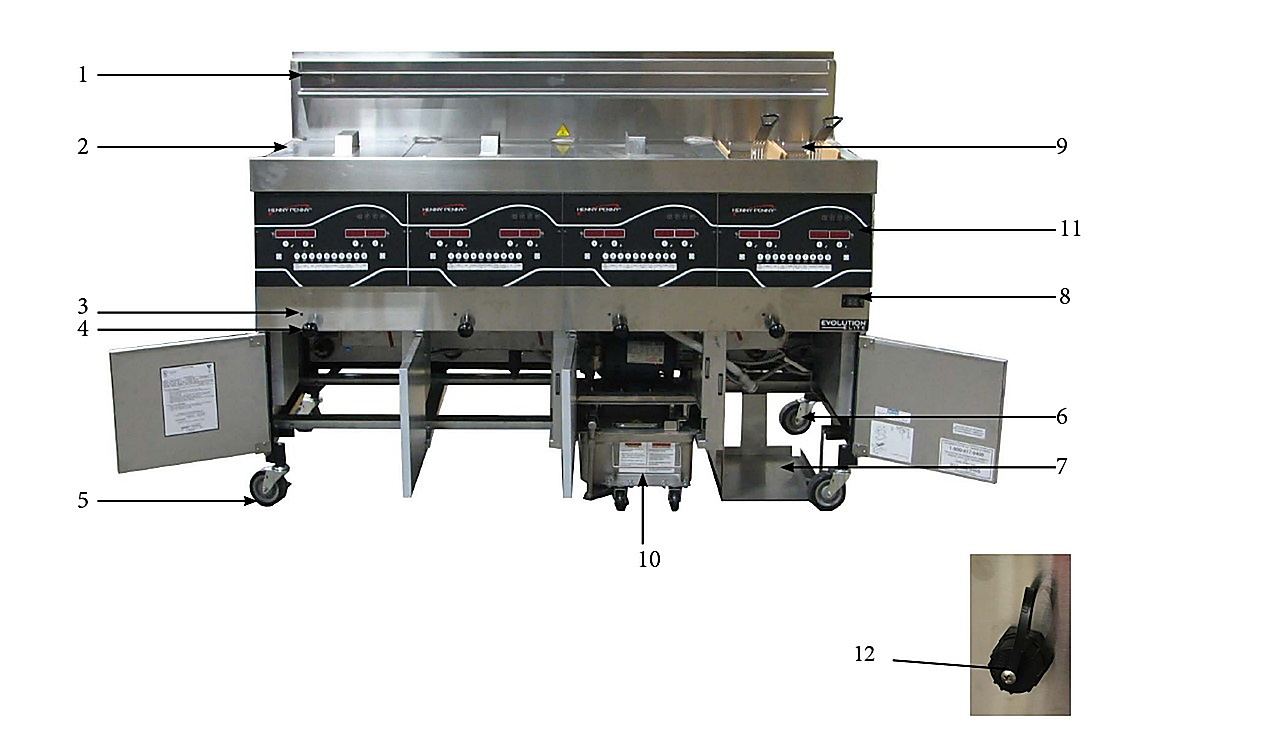 Henny Penny Model EEG-252,253,254-1