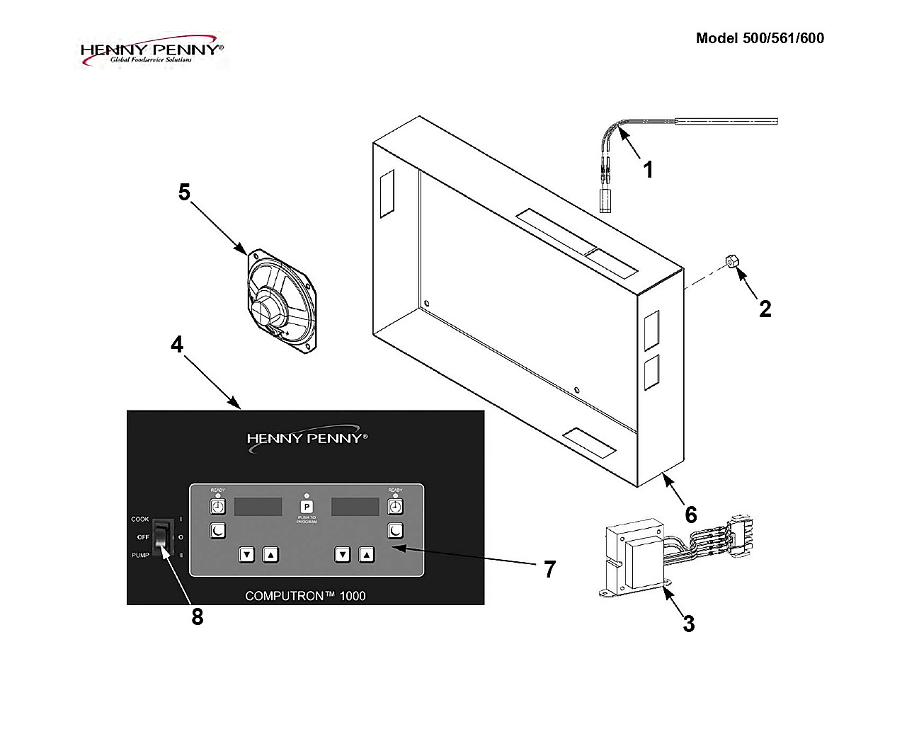 Computron C1000 control