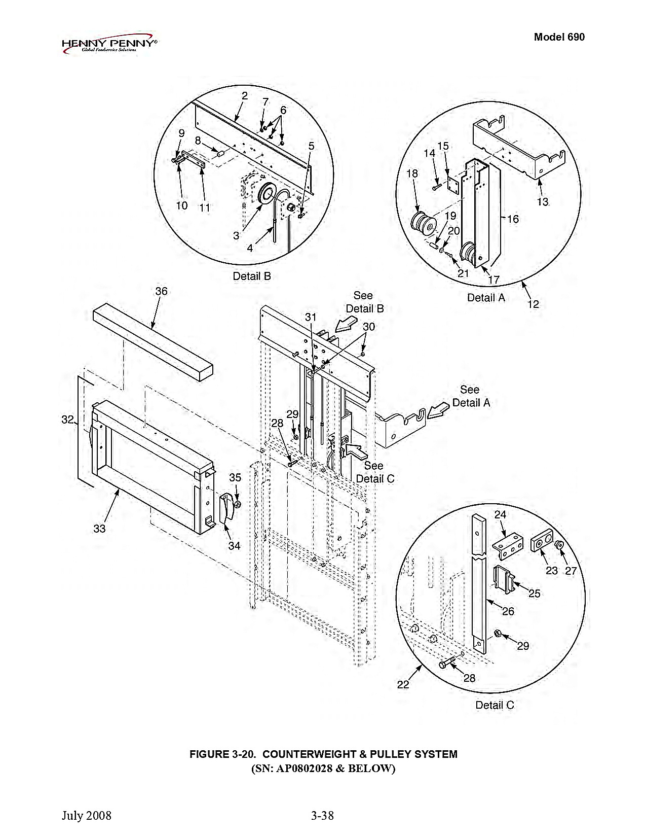 Henny Penny Counterweight & Pulley System