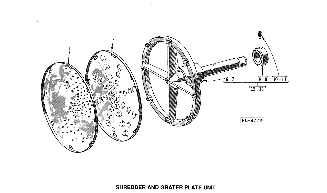 Shredder And Grater Plate Unit