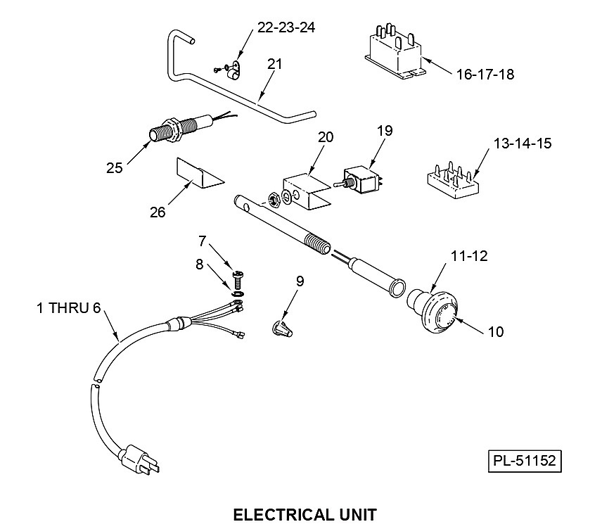 ELECTRICAL UNIT