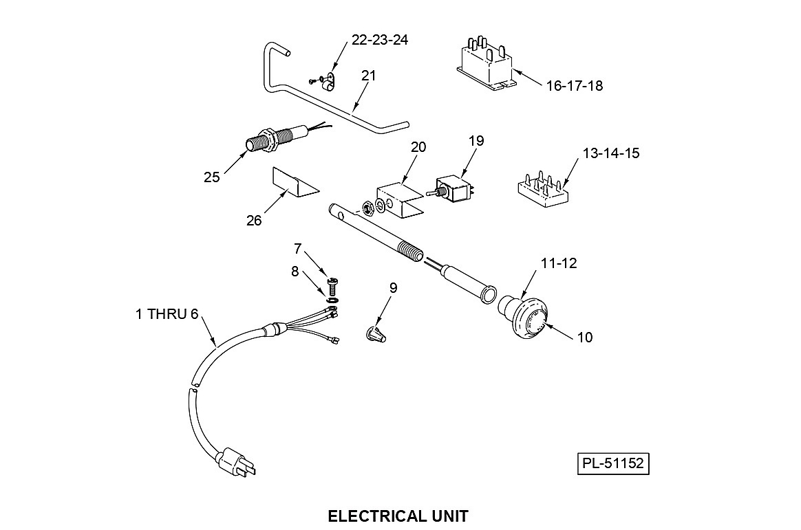 ELECTRICAL UNIT