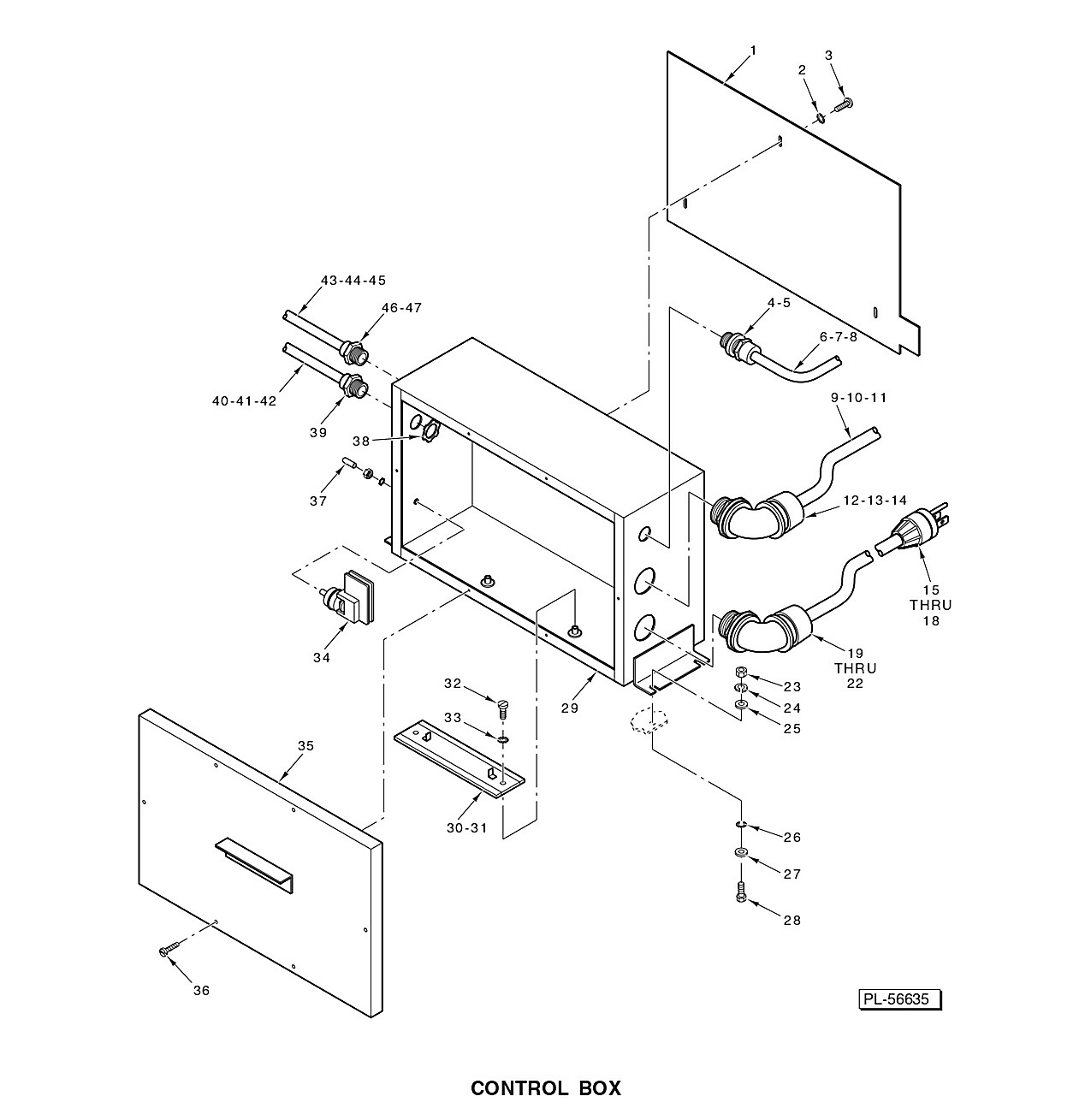 CONTROL BOX