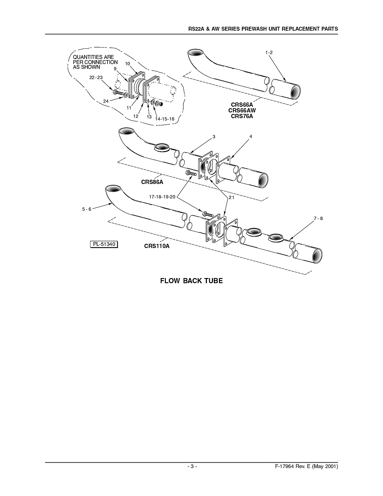 FLOW BACK TUBE