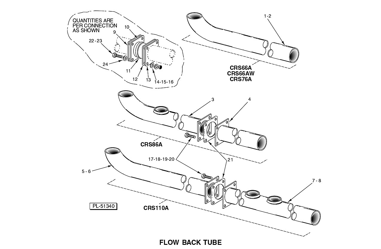 FLOW BACK TUBE