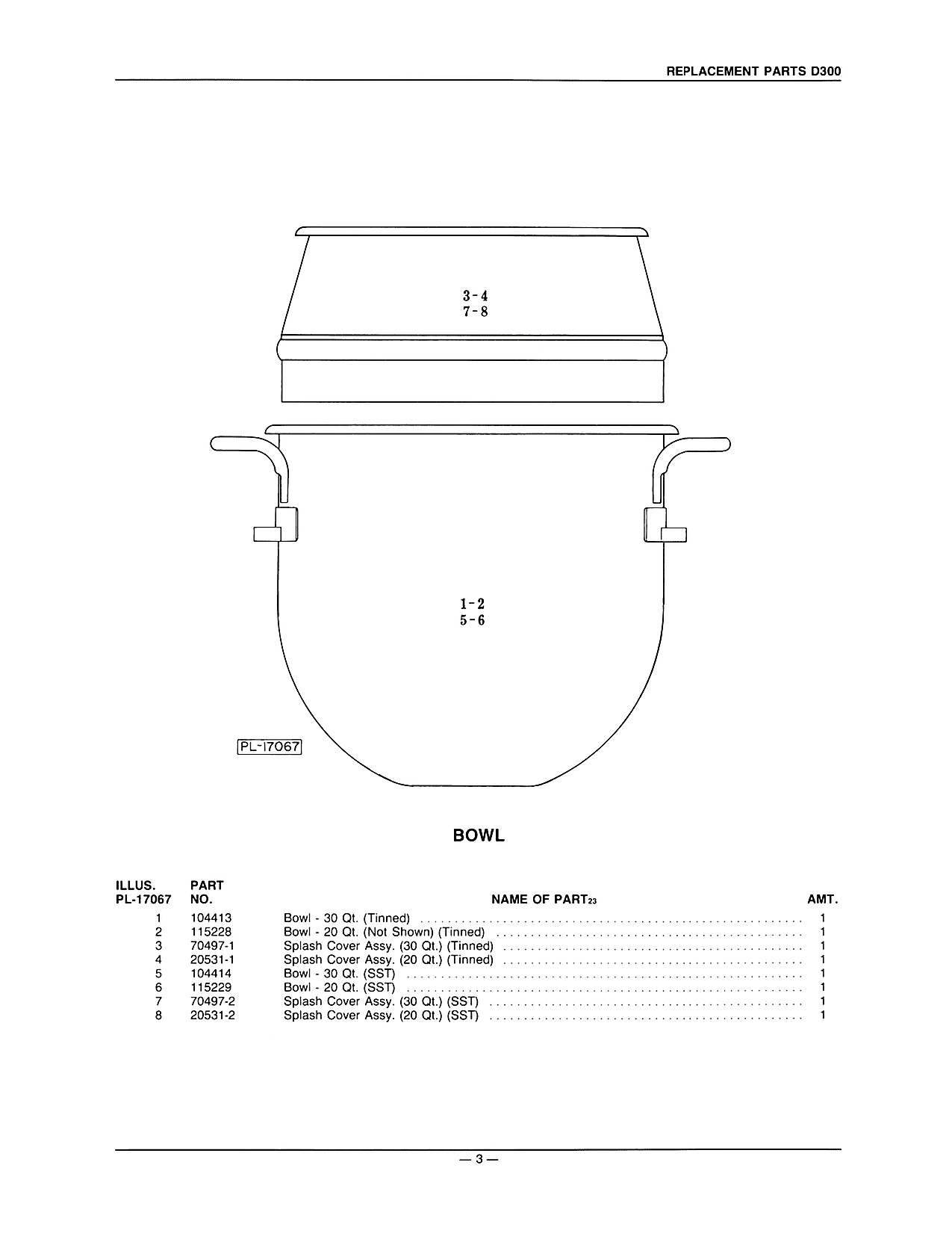 BOWL