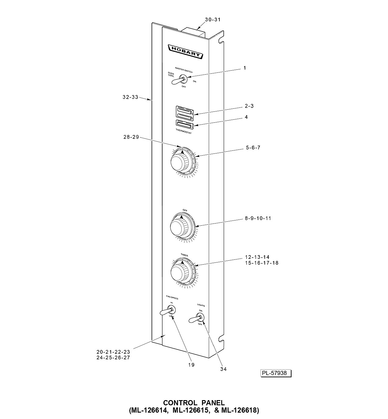 CONTROL PANEL (ML-126614, ML-126615, & ML-126618)