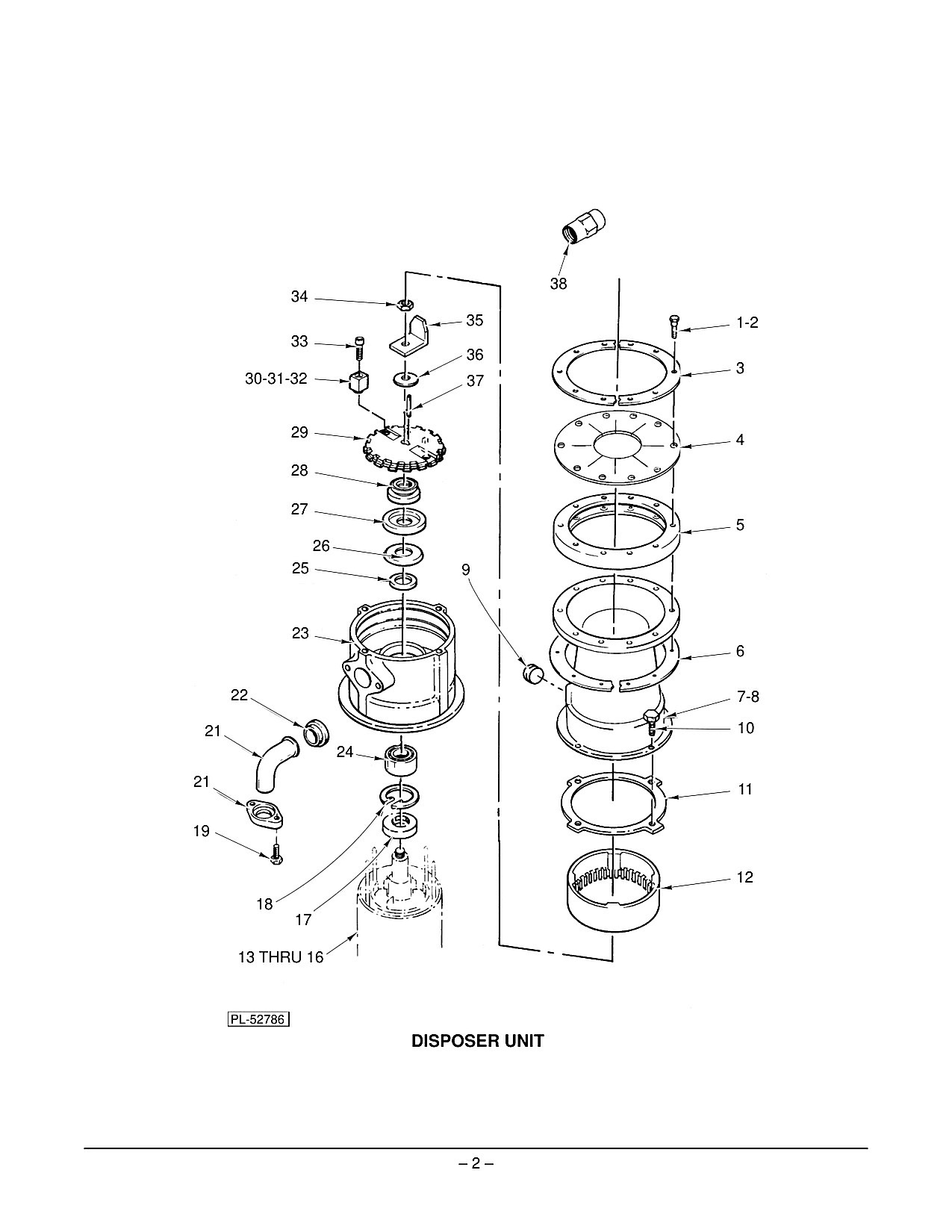Disposer Unit
