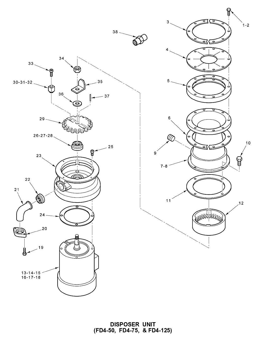 DISPOSER UNIT (FD4-50, FD4-75, & FD4-125)