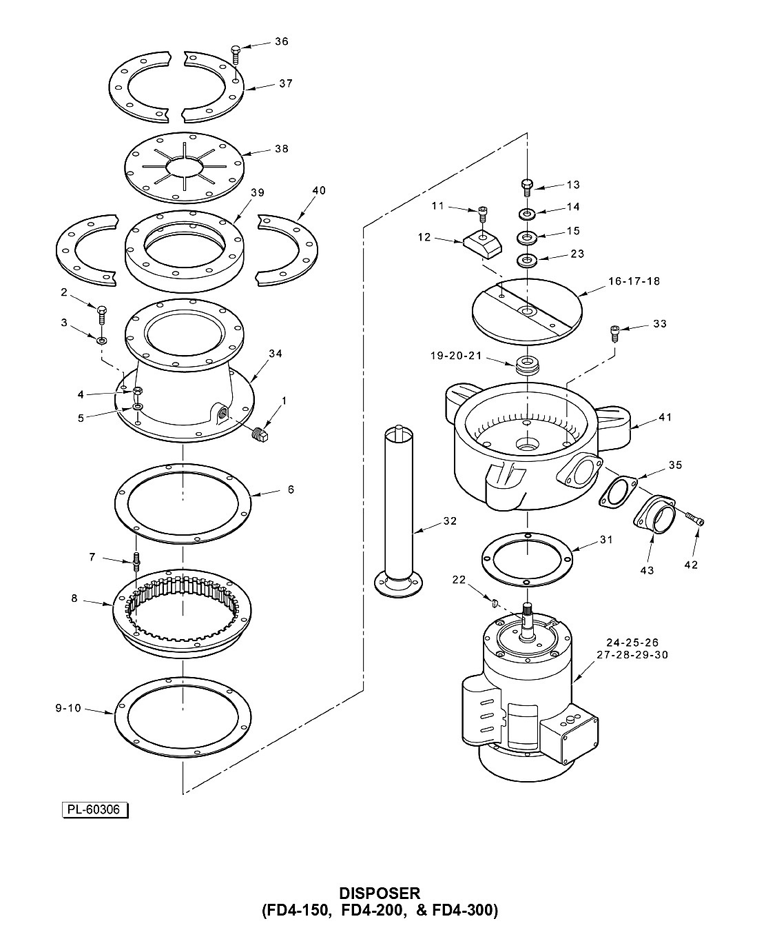 DISPOSER (FD4-150, FD4-200, & FD4-300)