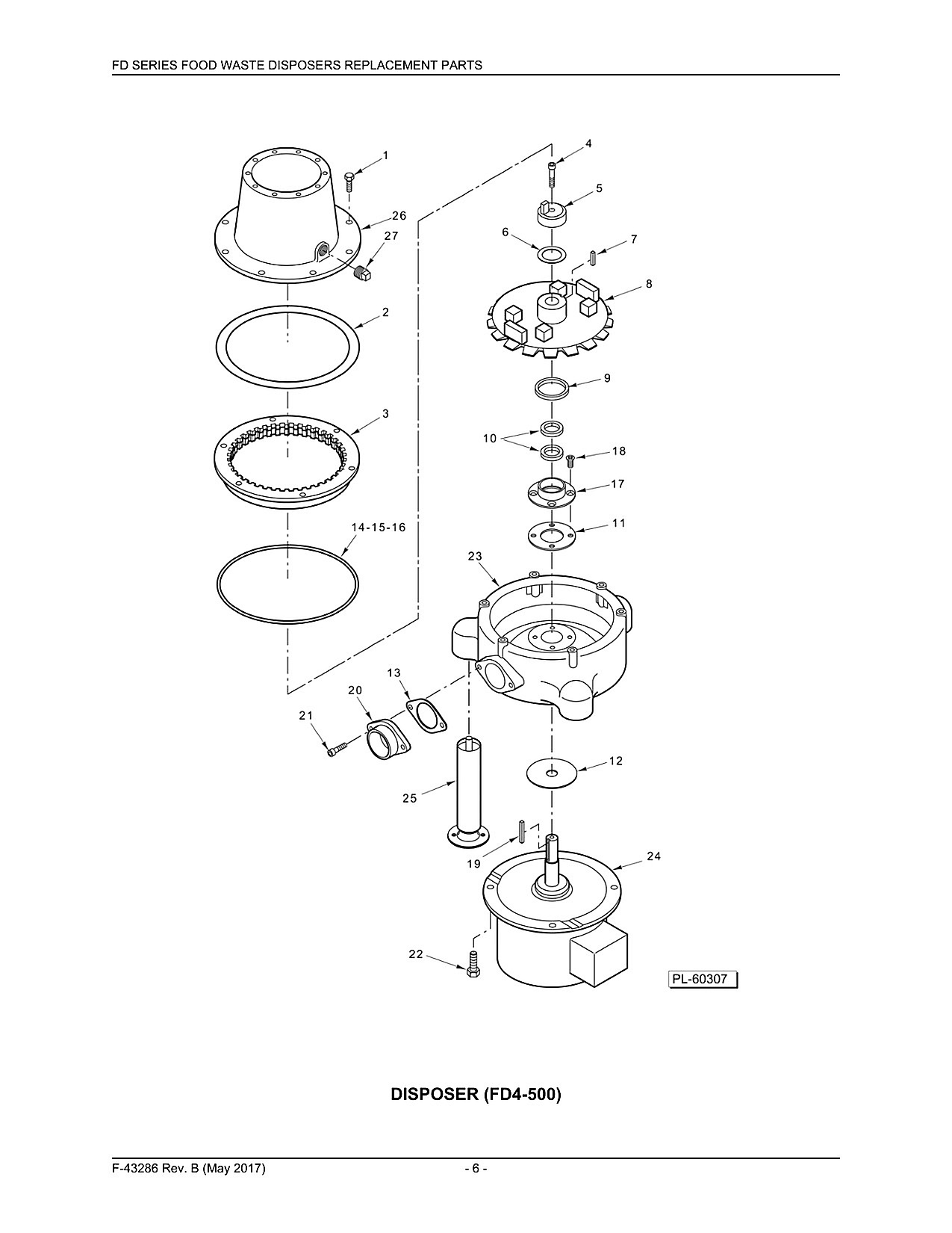 Disposer