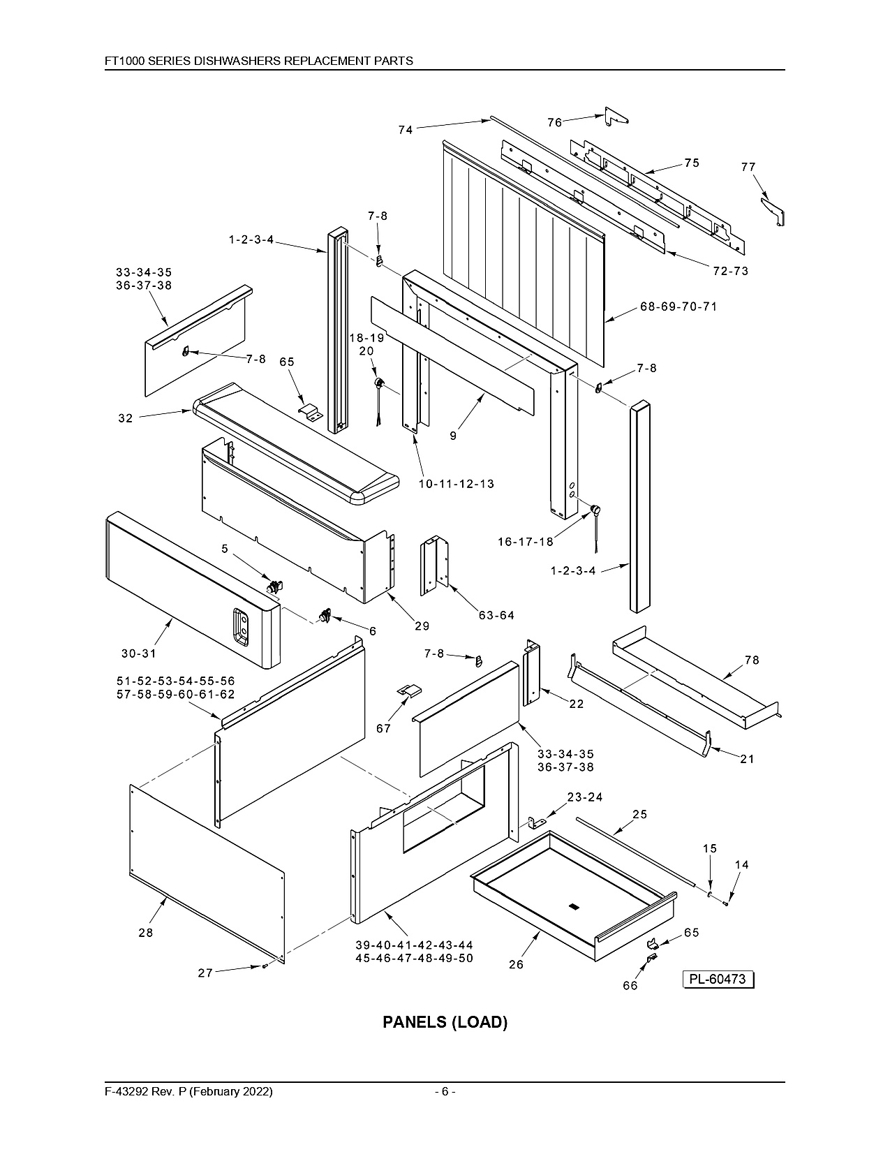 PANELS (LOAD)