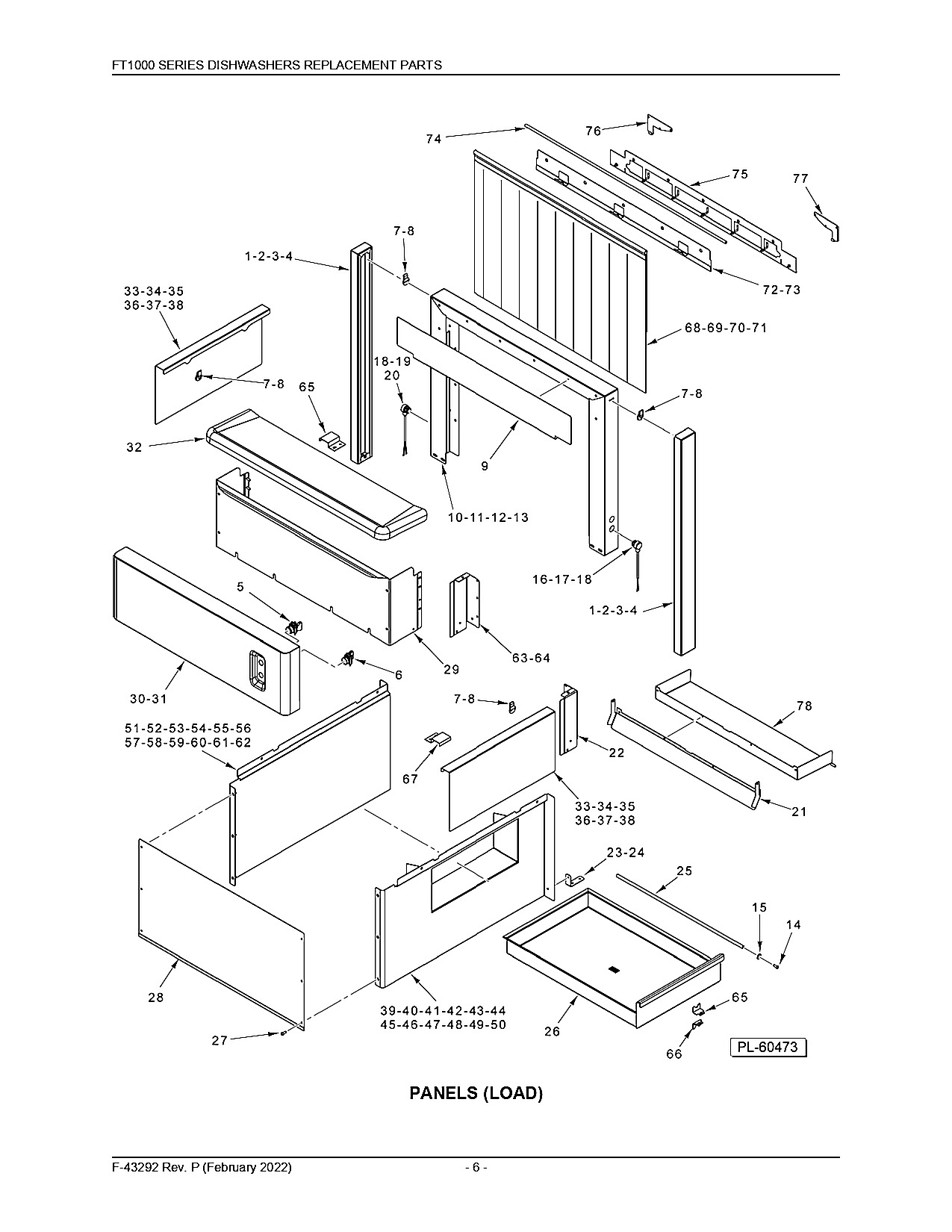 PANELS (LOAD)
