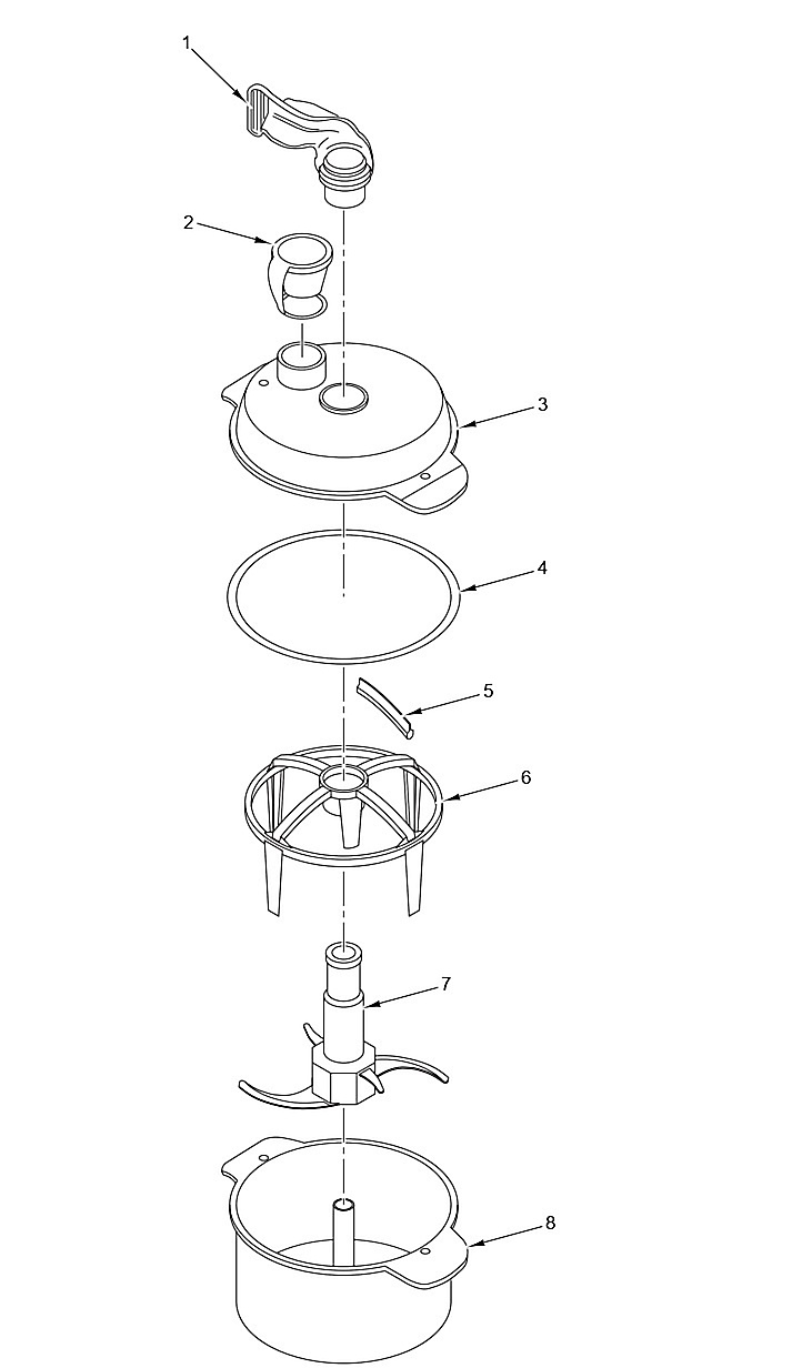 BOWL & KNIFE UNIT