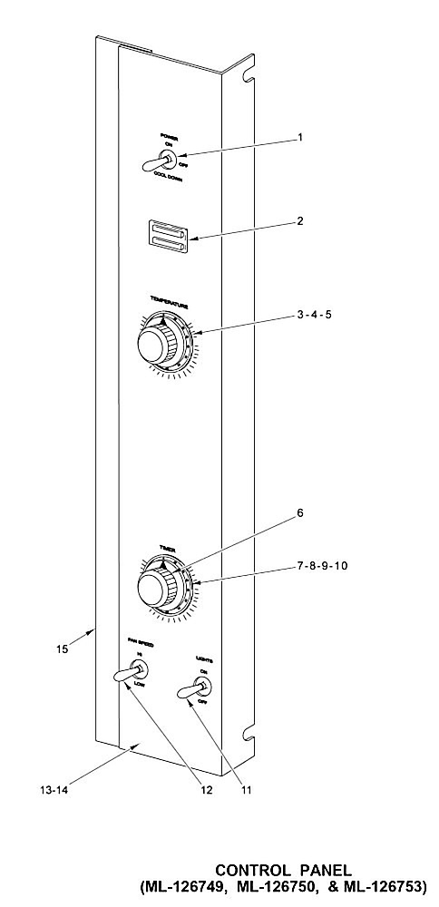 Control Panel (ML-126749, ML-126750, & ML-126753)