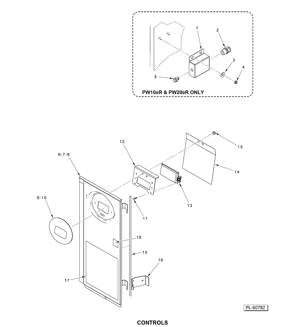CONTROLS