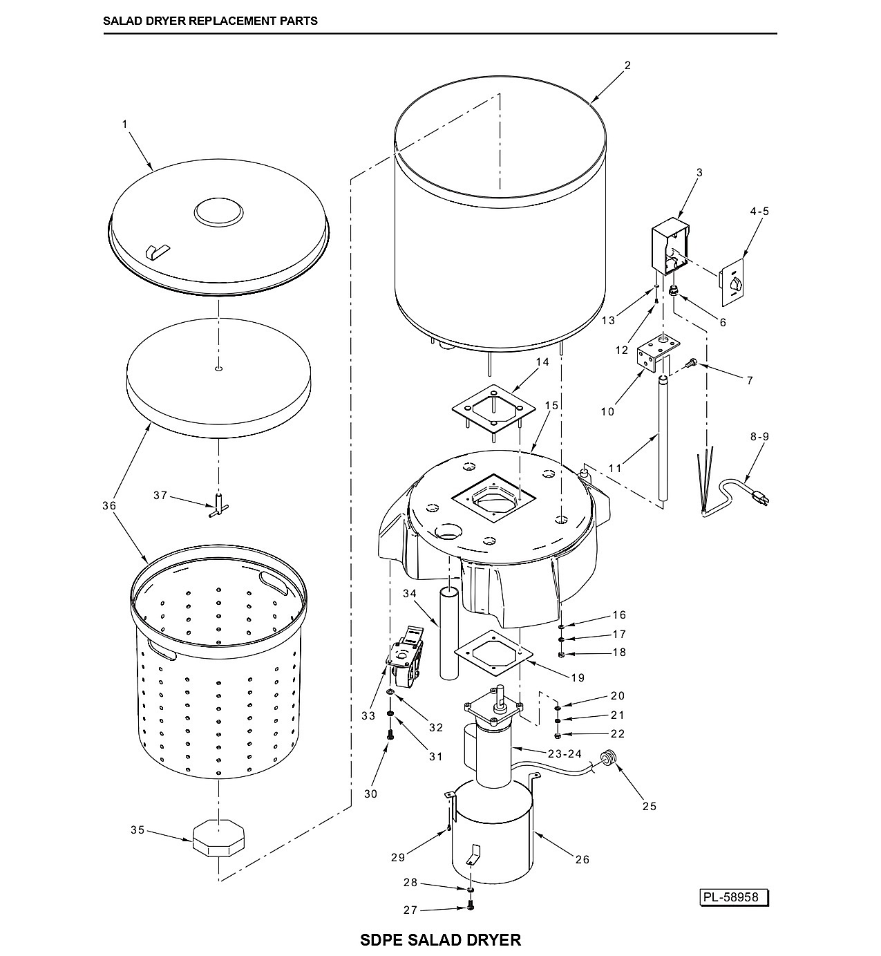 SDPE SALAD DRYER