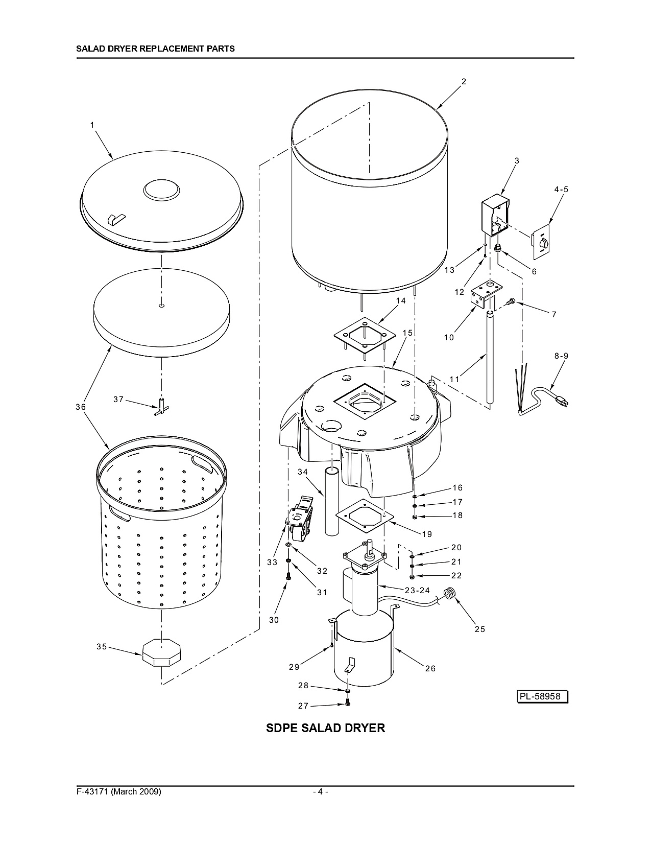 SDPE SALAD DRYER