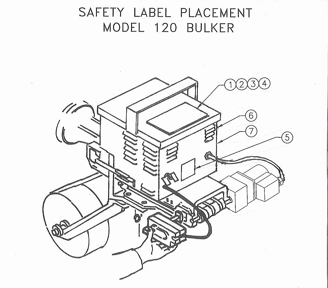SAFETY LABEL placement