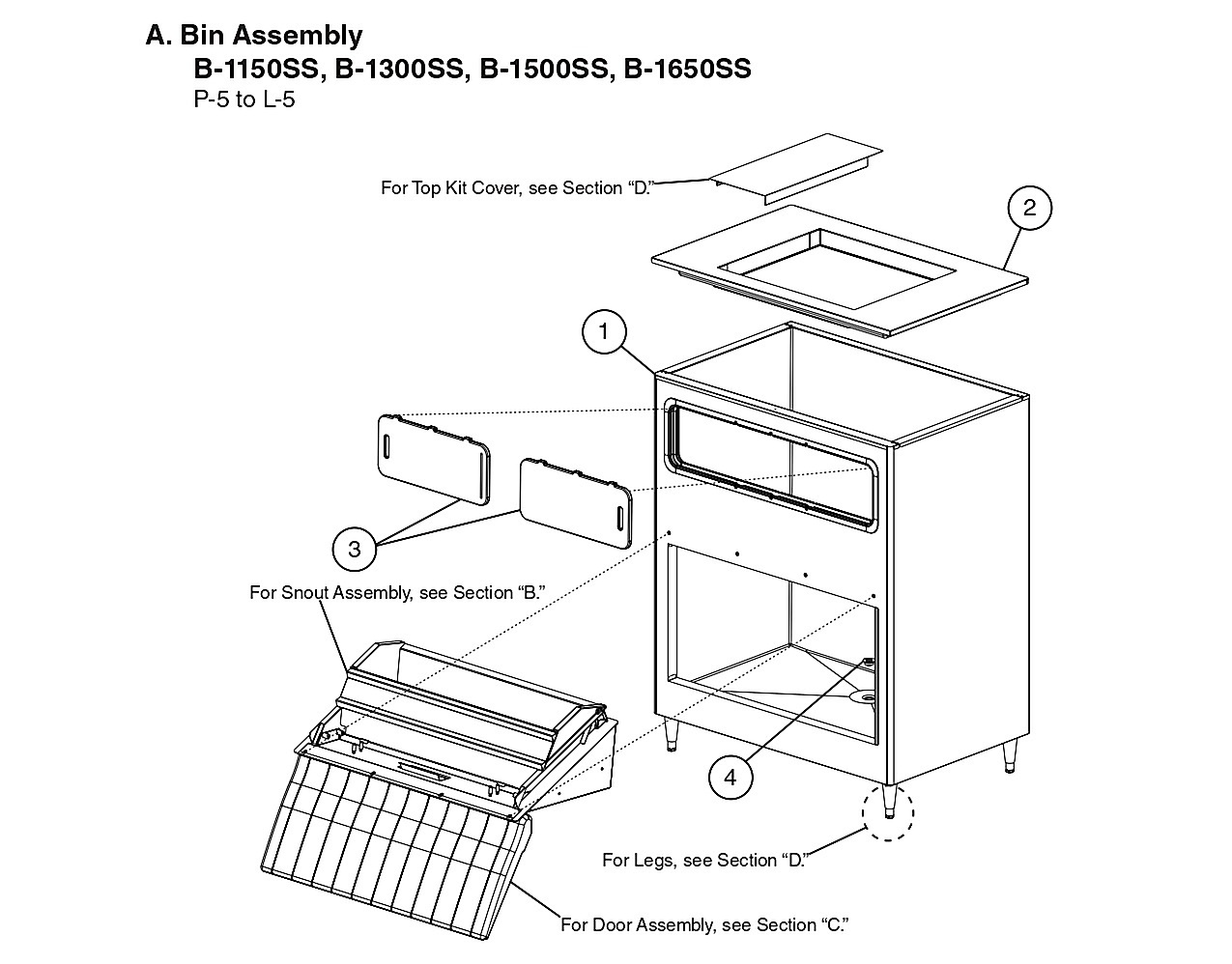 Bin Assembly