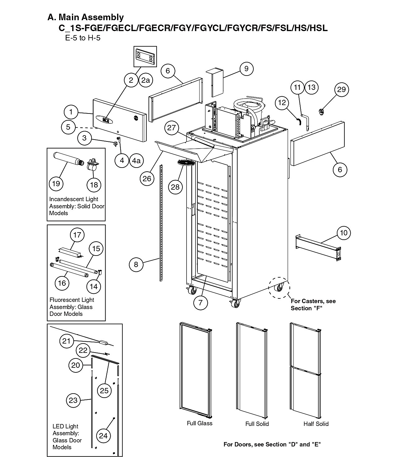A. Main Assembly Model: C_1S-FGE/FGECL/FGECR/FGY/FGYCL/FGYCR/FS/FSL/HS/HSL