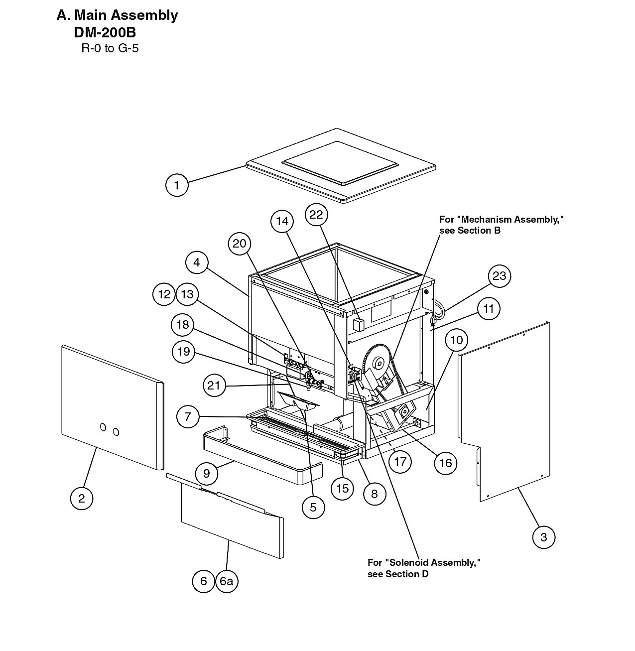 Main Assembly
