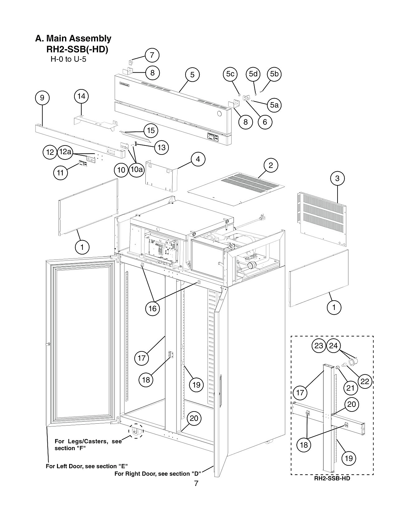 Main Assembly