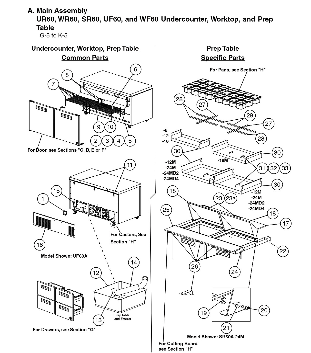 Main Assembly UR60, WR60, SR60, UF60, and WF60 Undercounter, Worktop, and Prep Table