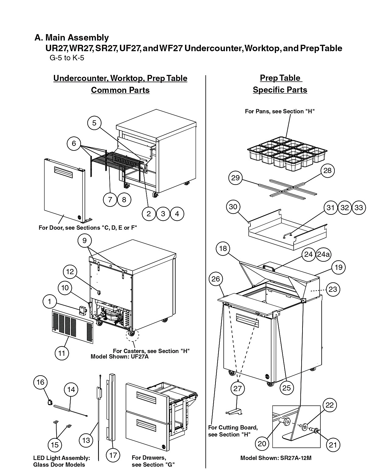 Main Assembly
