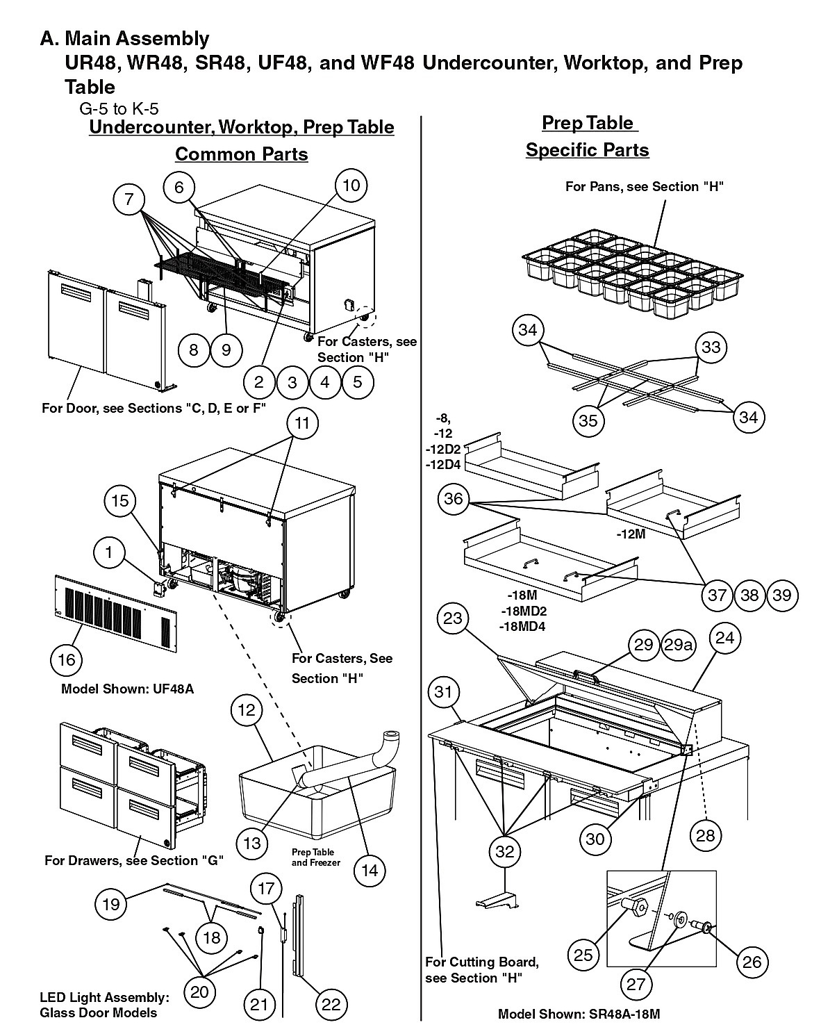 Main Assembly UR48, WR48, SR48, UF48, and WF48 Undercounter, Worktop, and Prep Table