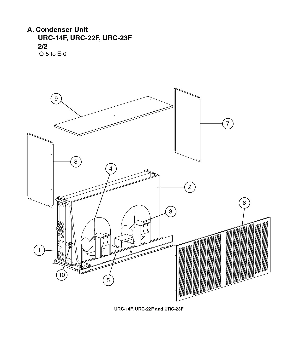 Condenser Unit