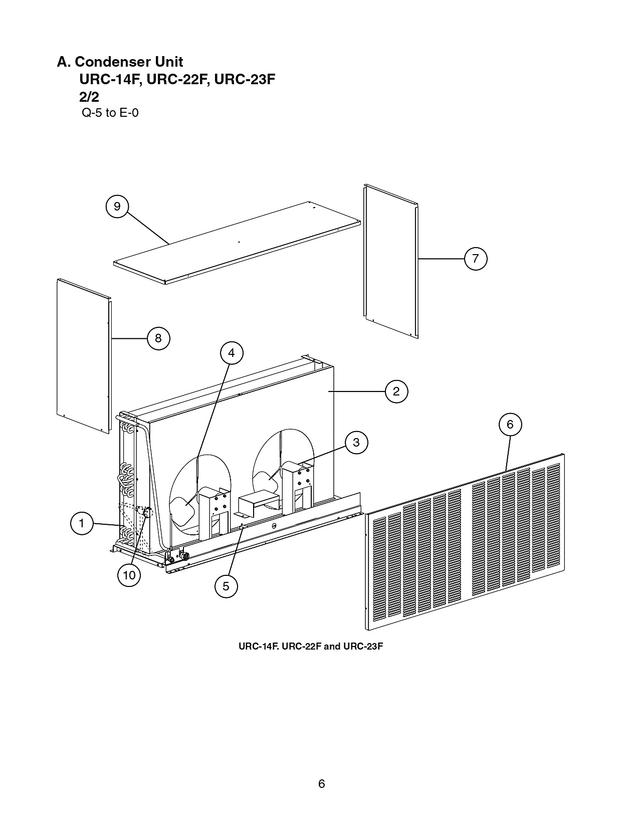 Condenser Unit URC-14F, URC-22F, URC-23F 2/2