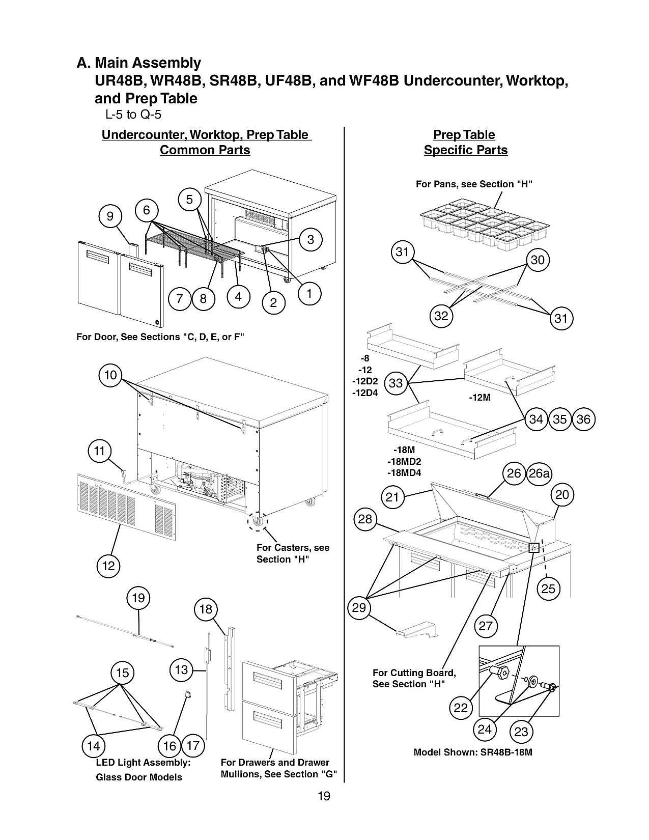 Main Assembly