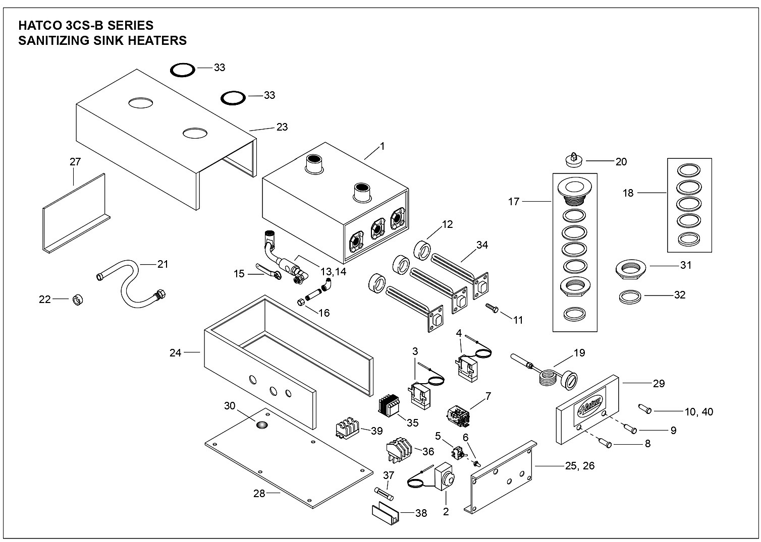 SANITIZING SINK HEATERS