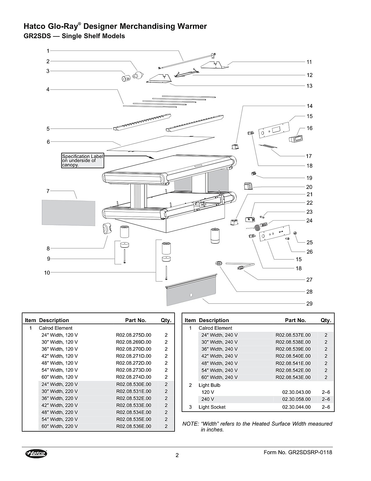 GR2SDS Single Shelf Models