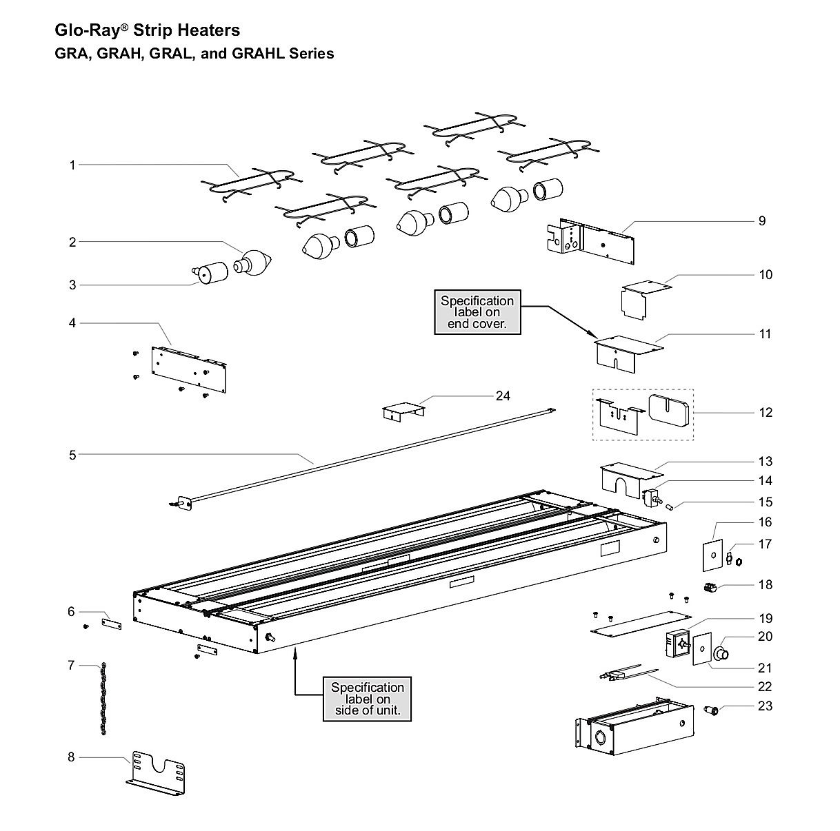 Glo-Ray Strip Heaters GRA, GRAH, GRAL, and GRAHL Series
