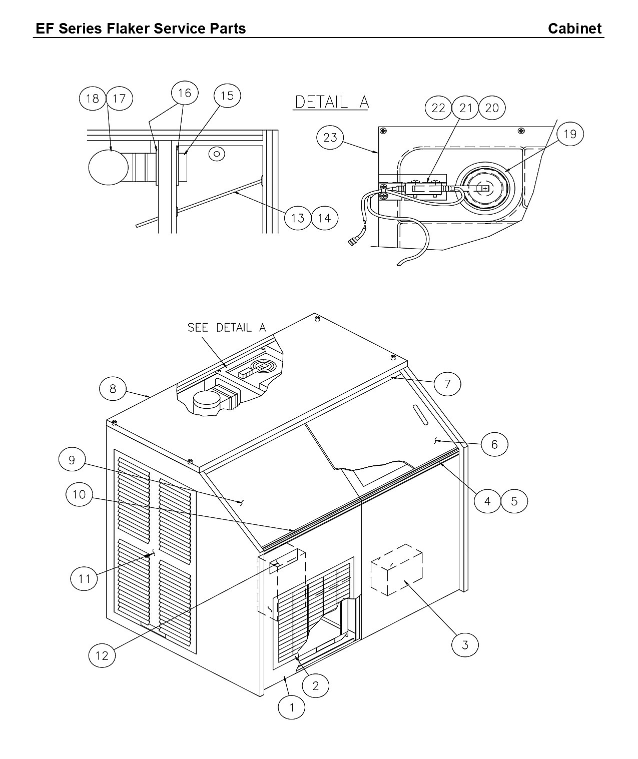 EF Series Flaker Service Parts