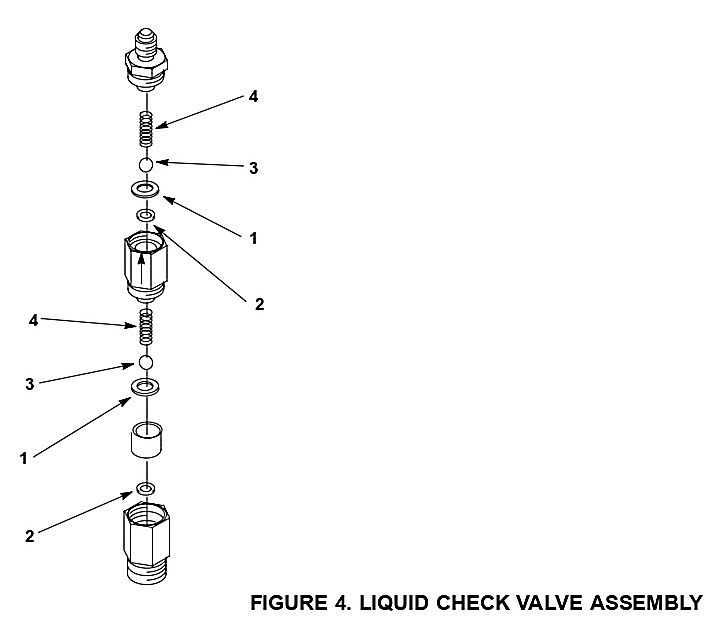 FIGURE 4. LIQUID CHECK VALVE ASSEMBLY