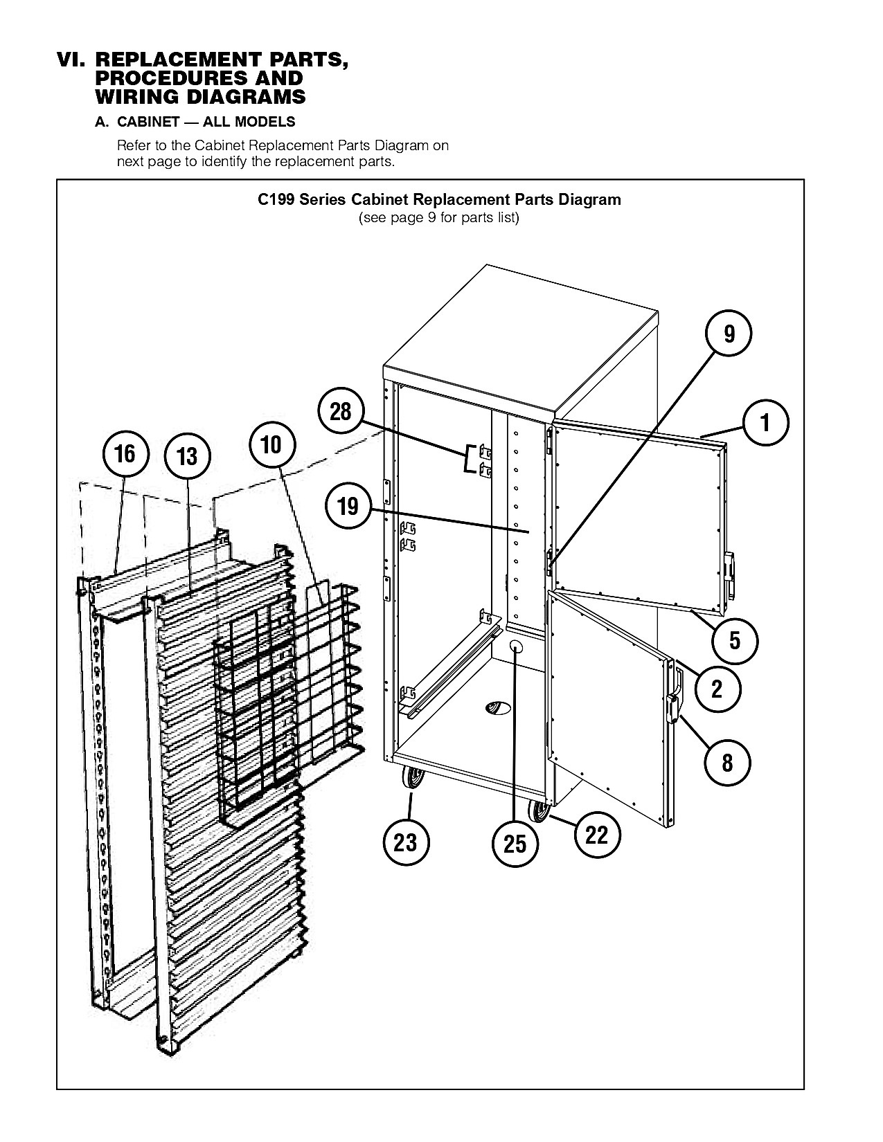 REPLACEMENT PARTS, PROCEDURES AND WIRING DIAGRAMS