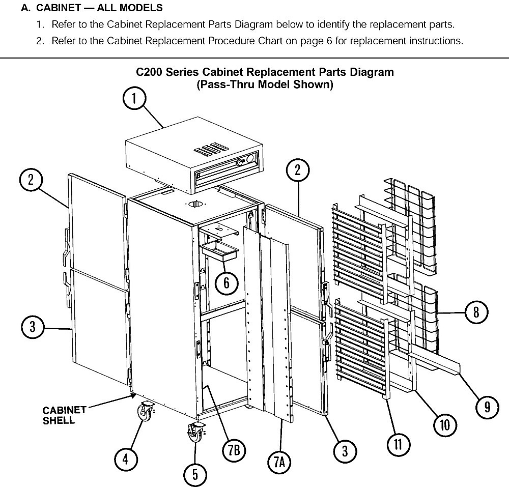 C200 Series Cabinet Replacement Parts Diagram