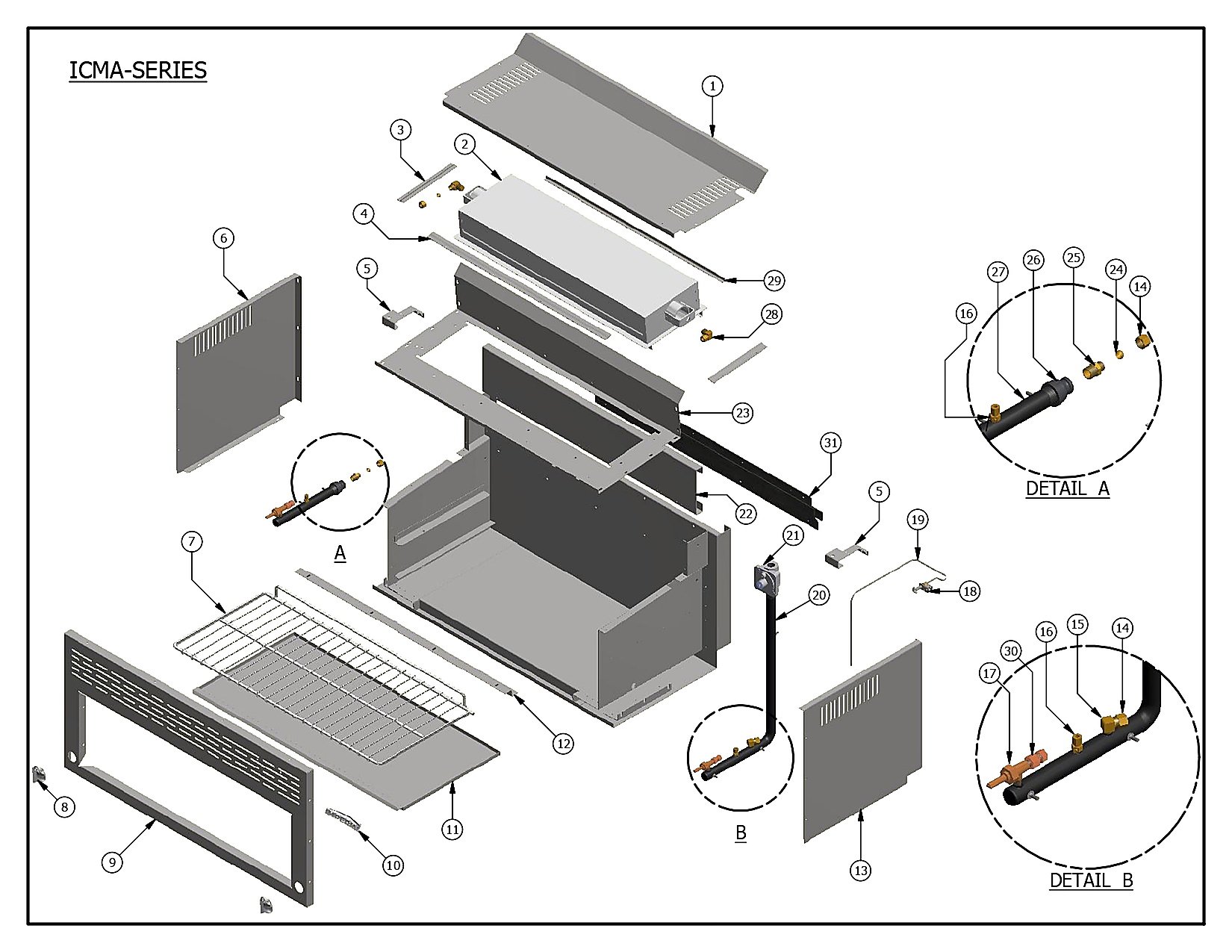 ICMA-SERIES