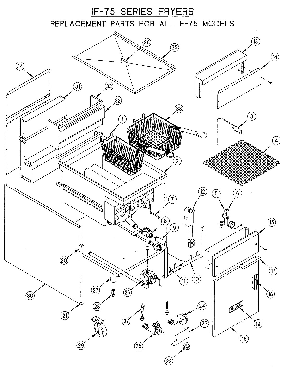 IF-75 Series Fryers