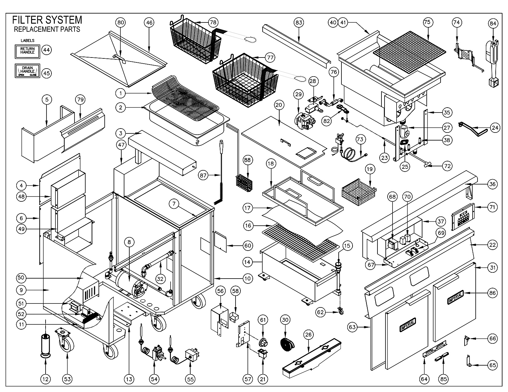 FRYER FILTER SERIES SYSTEM