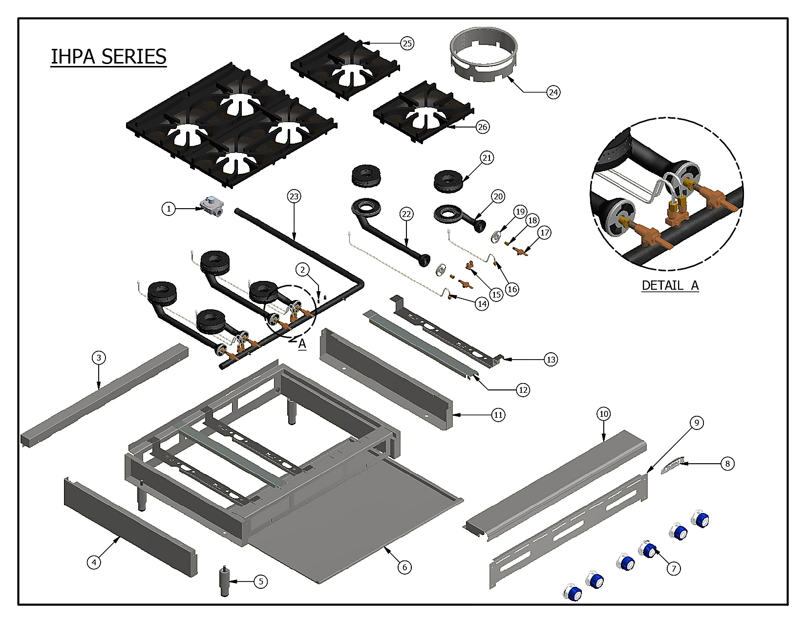IHPA Series