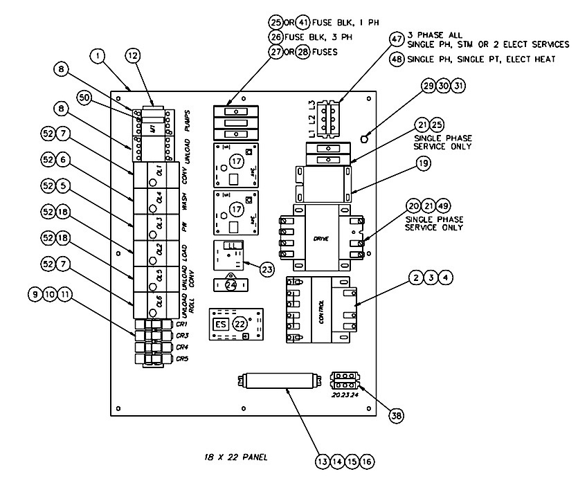 ADMIRAL CONTROL PANEL LAYOUT