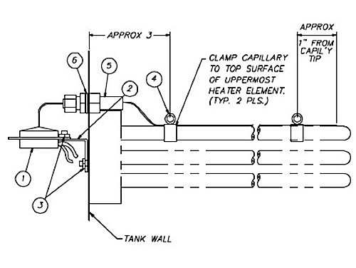Electric Heater Installation