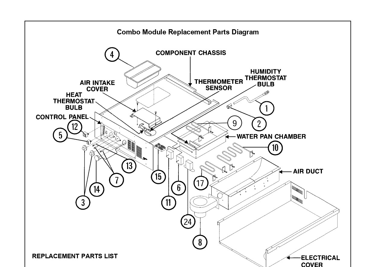 Combo Module Replacement Parts Diagram