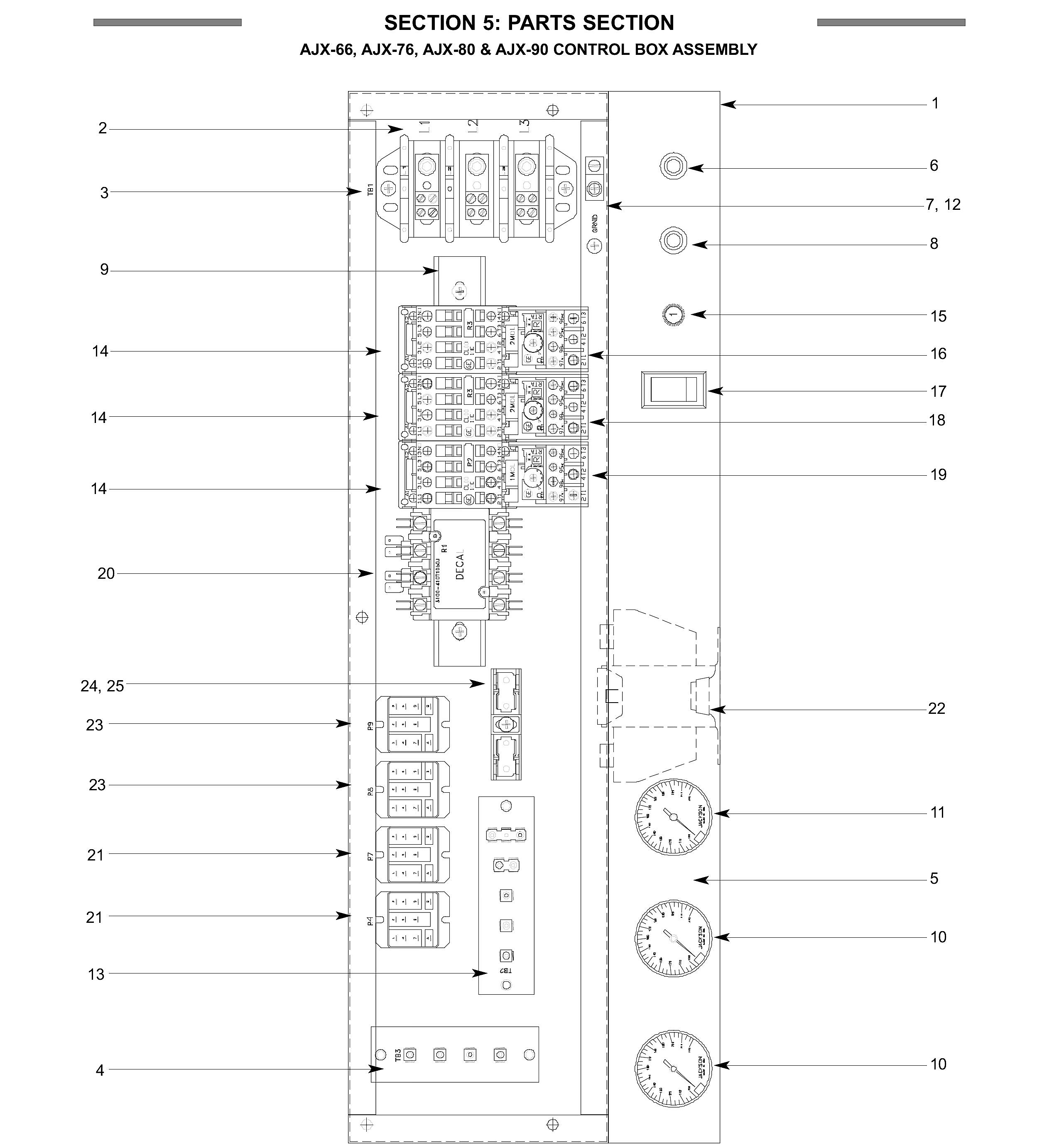 AJX-66, AJX-76, AJX-80 & AJX-90 CONTROL BOX ASSEMBLY
