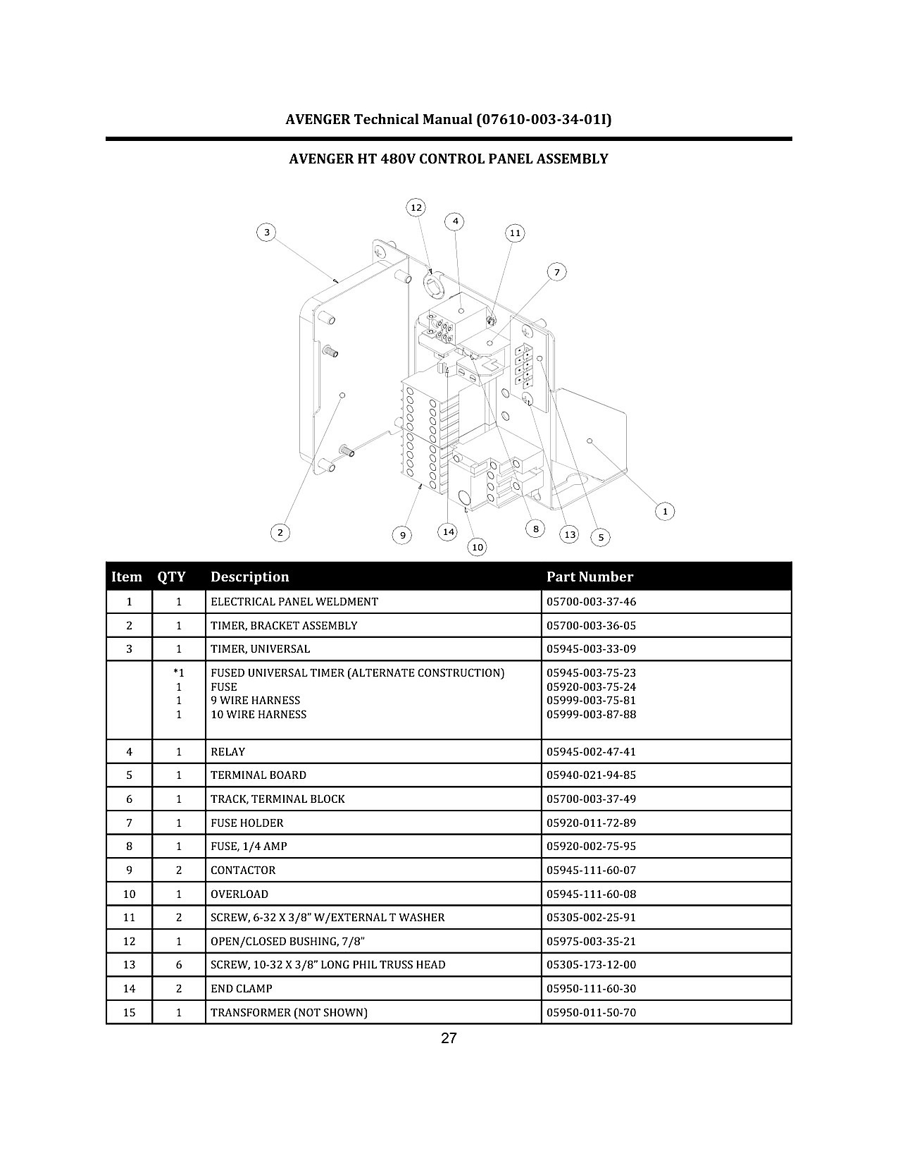 Avenger Ht 480V Control Panel Assembly